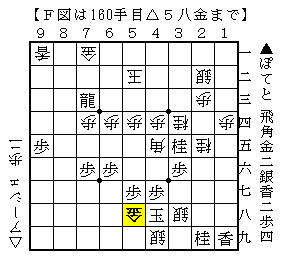 f:id:Ashe_is:20170112030241p:plain