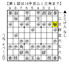f:id:Ashe_is:20170117192648p:plain