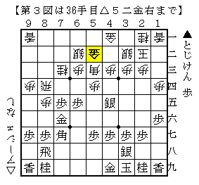 f:id:Ashe_is:20170117195026p:plain