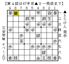 f:id:Ashe_is:20170117195928p:plain