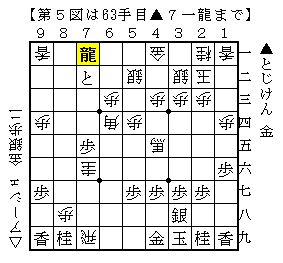 f:id:Ashe_is:20170117201203p:plain