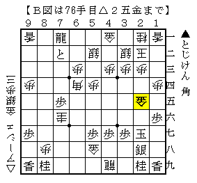 f:id:Ashe_is:20170117202930p:plain