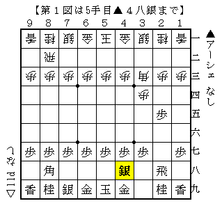 f:id:Ashe_is:20170211151827p:plain