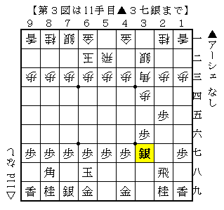 f:id:Ashe_is:20170211151905p:plain