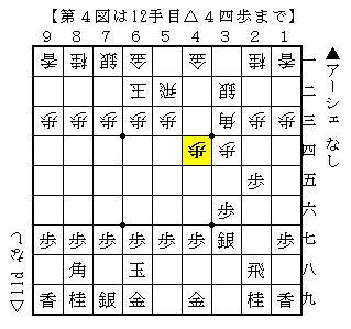 f:id:Ashe_is:20170211151920p:plain
