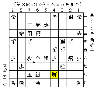 f:id:Ashe_is:20170211152048p:plain