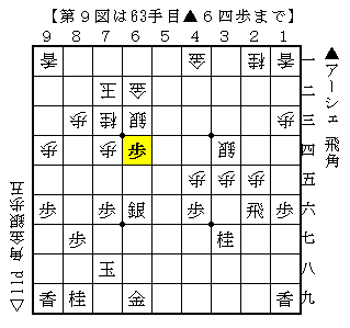 f:id:Ashe_is:20170211152107p:plain