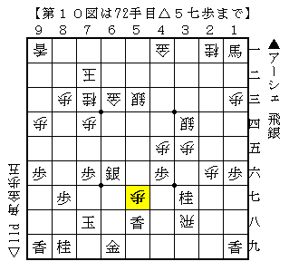 f:id:Ashe_is:20170211152246p:plain