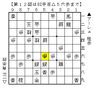 f:id:Ashe_is:20170211153914p:plain