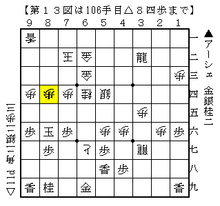 f:id:Ashe_is:20170211154343p:plain