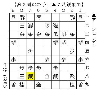 f:id:Ashe_is:20170302001547p:plain