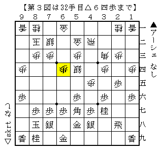 f:id:Ashe_is:20170302004932p:plain