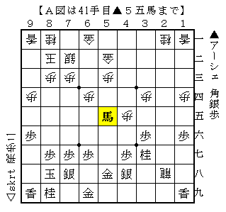 f:id:Ashe_is:20170302005715p:plain