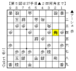 f:id:Ashe_is:20170302011211p:plain