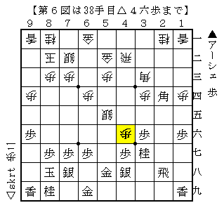 f:id:Ashe_is:20170302012115p:plain