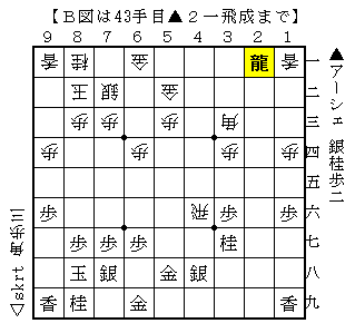 f:id:Ashe_is:20170302013302p:plain