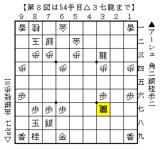 f:id:Ashe_is:20170302013519p:plain