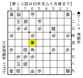 f:id:Ashe_is:20170302014934p:plain
