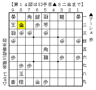 f:id:Ashe_is:20170302023645p:plain