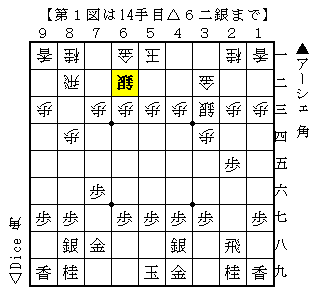 f:id:Ashe_is:20170417134043p:plain