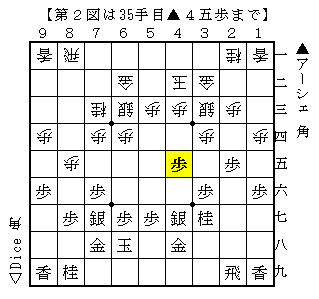 f:id:Ashe_is:20170417162518p:plain