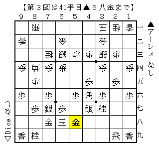 f:id:Ashe_is:20170417164239p:plain