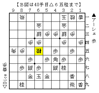 f:id:Ashe_is:20170417170631p:plain