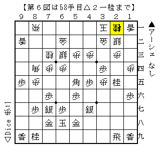 f:id:Ashe_is:20170417180527p:plain