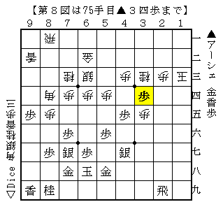f:id:Ashe_is:20170417180728p:plain