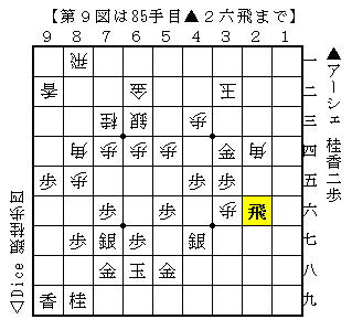 f:id:Ashe_is:20170417181818p:plain
