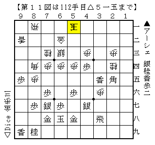 f:id:Ashe_is:20170417185045p:plain
