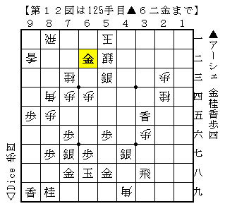f:id:Ashe_is:20170417185109p:plain