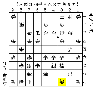 f:id:Ashe_is:20170417190317p:plain