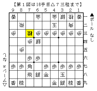f:id:Ashe_is:20170508191211p:plain