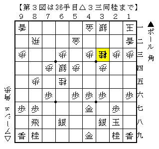 f:id:Ashe_is:20170508203629p:plain