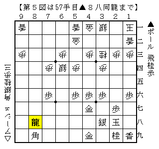 f:id:Ashe_is:20170508213347p:plain