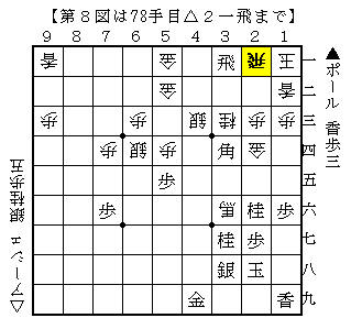 f:id:Ashe_is:20170508220429p:plain