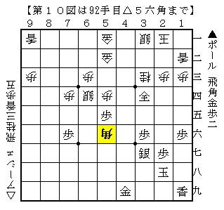 f:id:Ashe_is:20170508222841p:plain