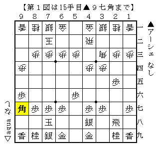 f:id:Ashe_is:20170619180735p:plain
