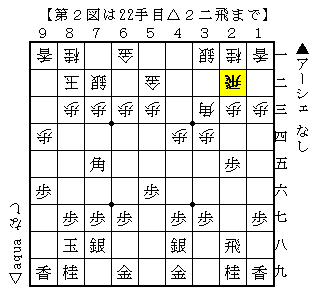 f:id:Ashe_is:20170619180914p:plain