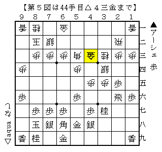 f:id:Ashe_is:20170619192744p:plain