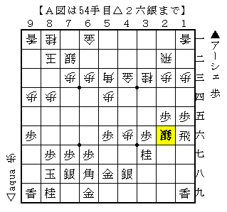 f:id:Ashe_is:20170619194755p:plain