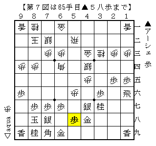 f:id:Ashe_is:20170619195114p:plain