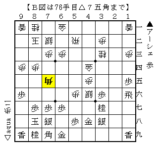 f:id:Ashe_is:20170619201058p:plain