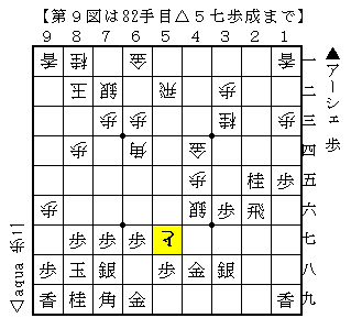 f:id:Ashe_is:20170619201126p:plain