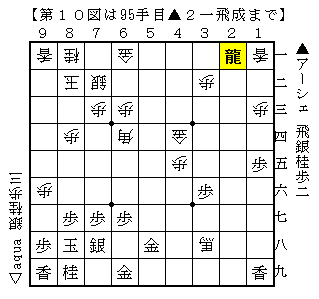 f:id:Ashe_is:20170619202114p:plain