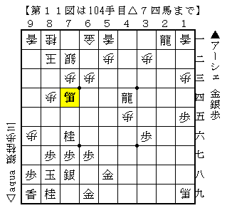 f:id:Ashe_is:20170619202841p:plain