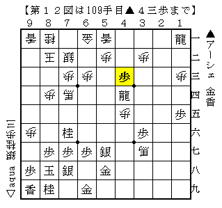 f:id:Ashe_is:20170619203615p:plain