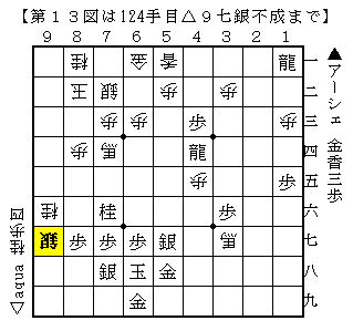 f:id:Ashe_is:20170619204531p:plain