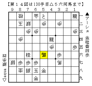 f:id:Ashe_is:20170619213152p:plain
